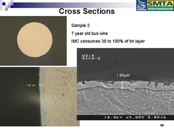 Cross Sections Sample 2 7 year old bus wire IMC consumes 30 to 100%