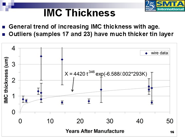IMC Thickness n n General trend of increasing IMC thickness with age. Outliers (samples