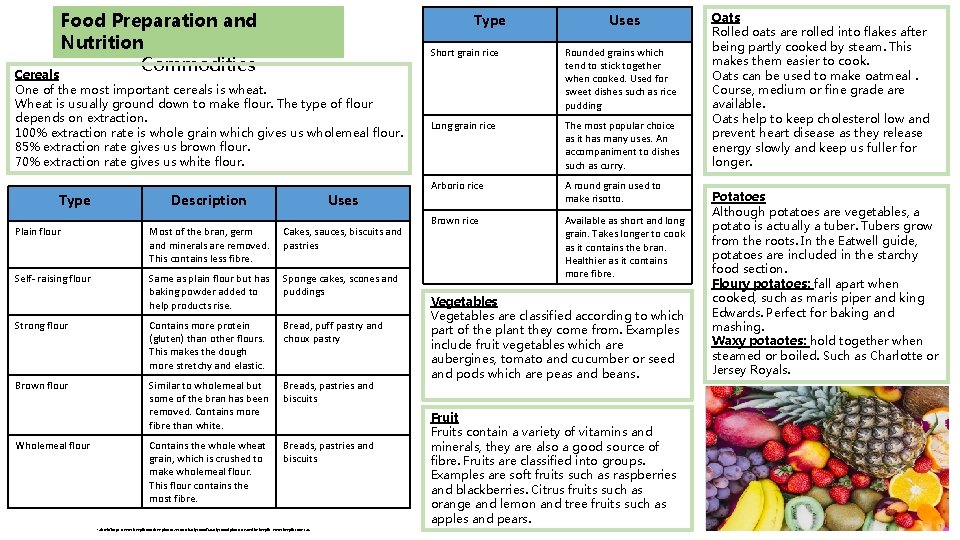 Food Preparation and Nutrition Commodities Cereals Type One of the most important cereals is