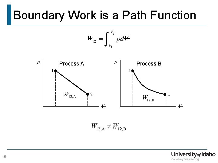 Boundary Work is a Path Function Process A 6 Process B 