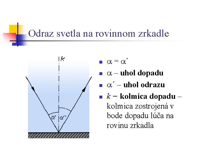 Odraz svetla na rovinnom zrkadle n n a = a´ a – uhol dopadu