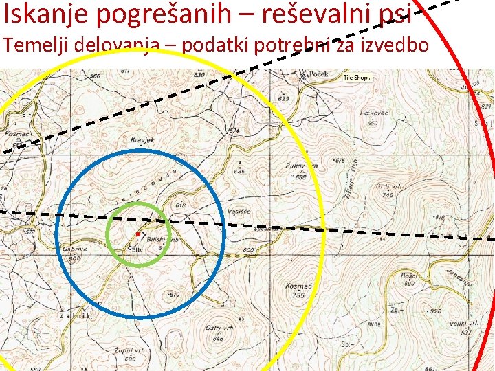 Iskanje pogrešanih – reševalni psi Temelji delovanja – podatki potrebni za izvedbo 