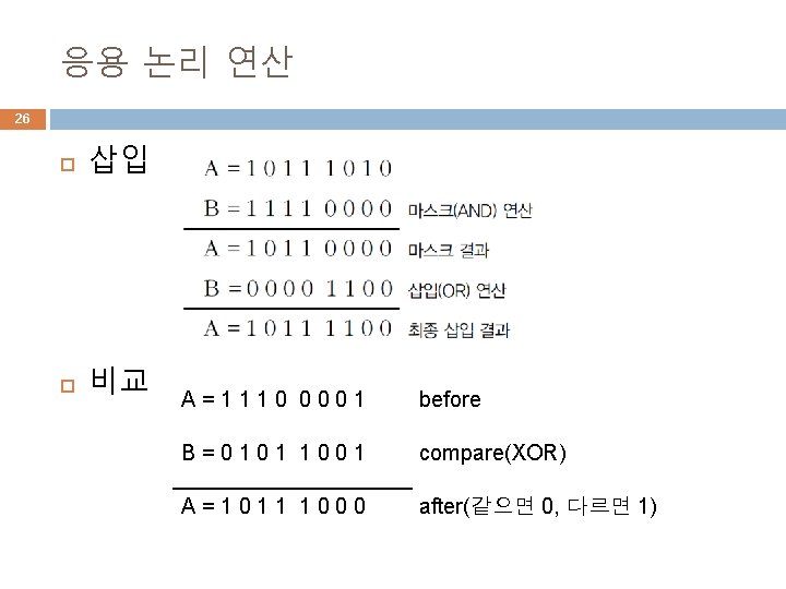 응용 논리 연산 26 삽입 비교 A=1110 0001 before B=0101 1001 compare(XOR) A=1011 1000