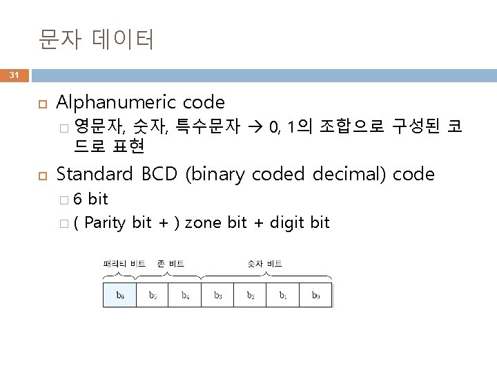 문자 데이터 31 Alphanumeric code � 영문자, 숫자, 특수문자 0, 1의 조합으로 구성된 코