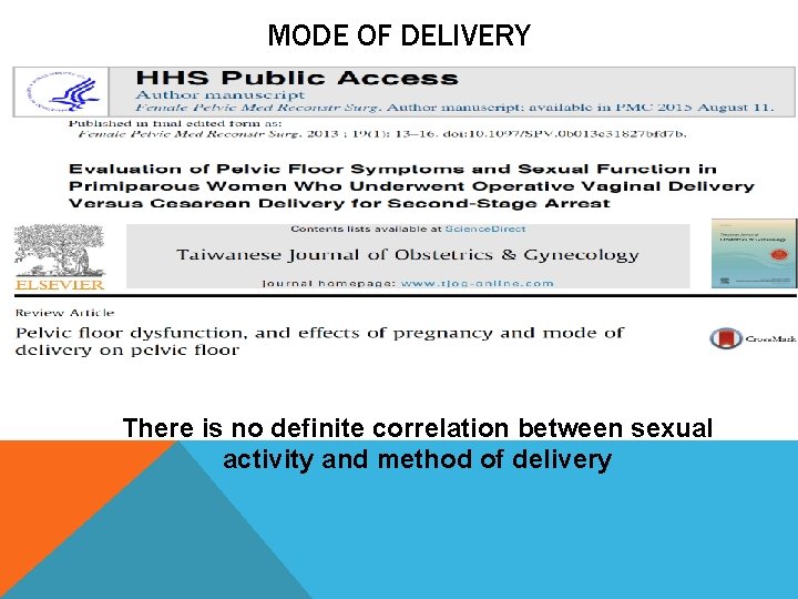 MODE OF DELIVERY There is no definite correlation between sexual activity and method of