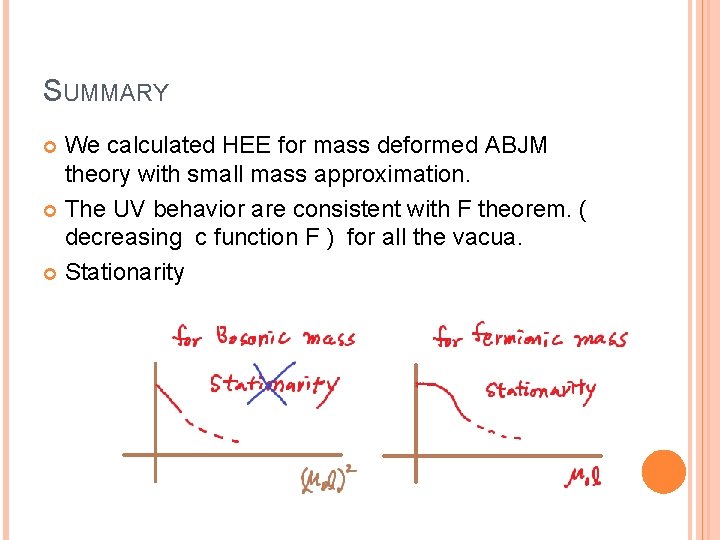 SUMMARY We calculated HEE for mass deformed ABJM theory with small mass approximation. The