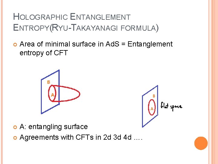 HOLOGRAPHIC ENTANGLEMENT ENTROPY(RYU-TAKAYANAGI FORMULA) Area of minimal surface in Ad. S = Entanglement entropy