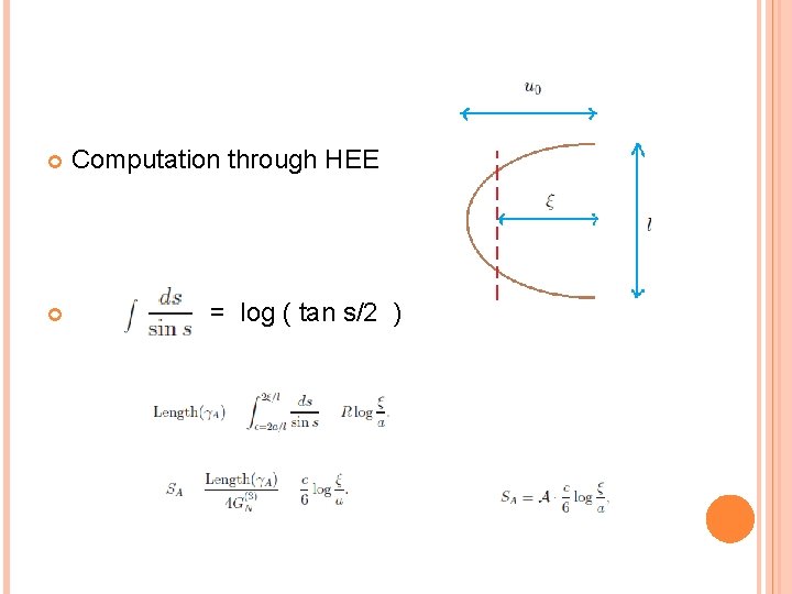  Computation through HEE = log ( tan s/2 ) 