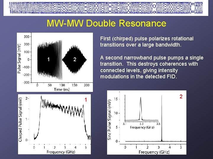 MW-MW Double Resonance First (chirped) pulse polarizes rotational transitions over a large bandwidth. 1