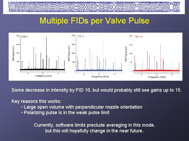 Multiple FIDs per Valve Pulse Some decrease in intensity by FID 10, but would