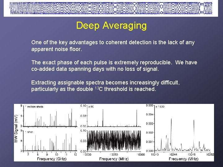 Deep Averaging One of the key advantages to coherent detection is the lack of