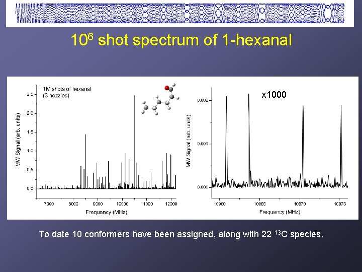106 shot spectrum of 1 -hexanal x 1000 To date 10 conformers have been