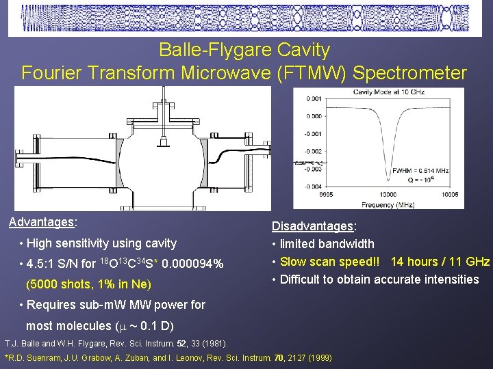 Balle-Flygare Cavity Fourier Transform Microwave (FTMW) Spectrometer Advantages: • High sensitivity using cavity •