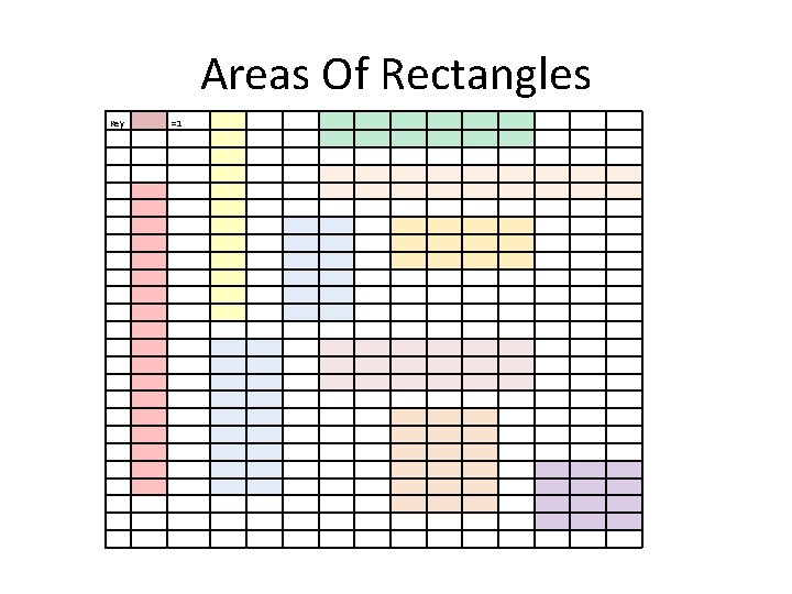 Areas Of Rectangles Key =1 