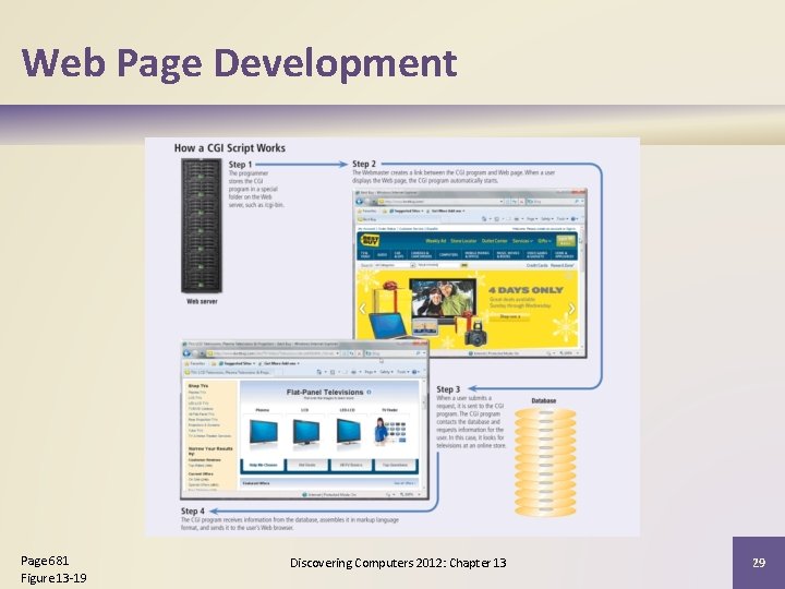 Web Page Development Page 681 Figure 13 -19 Discovering Computers 2012: Chapter 13 29