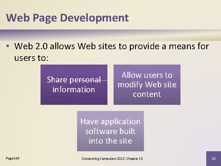 Web Page Development • Web 2. 0 allows Web sites to provide a means