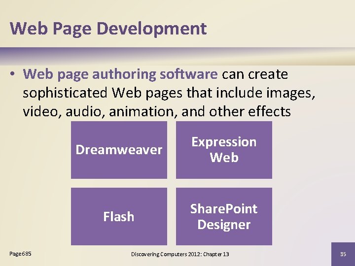 Web Page Development • Web page authoring software can create sophisticated Web pages that