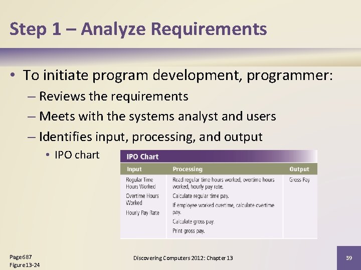 Step 1 – Analyze Requirements • To initiate program development, programmer: – Reviews the