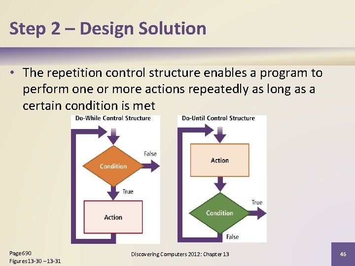 Step 2 – Design Solution • The repetition control structure enables a program to