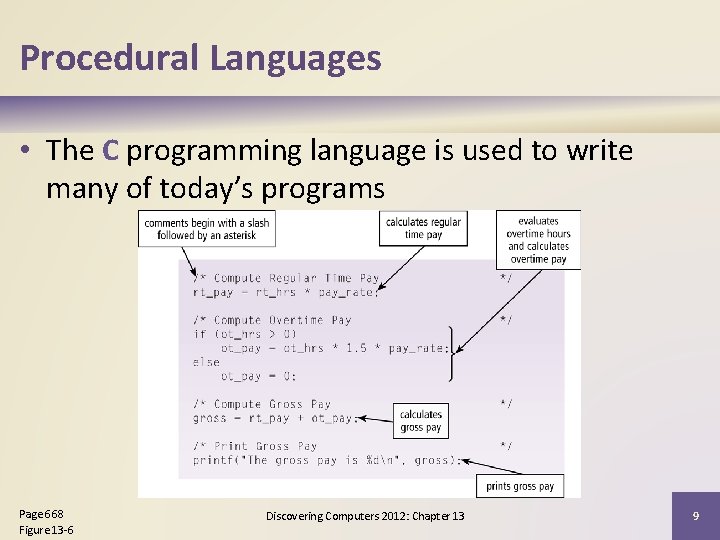 Procedural Languages • The C programming language is used to write many of today’s