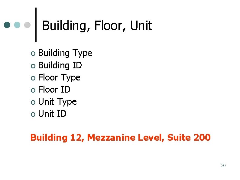 Building, Floor, Unit Building Type Building ID Floor Type Floor ID Unit Type Unit