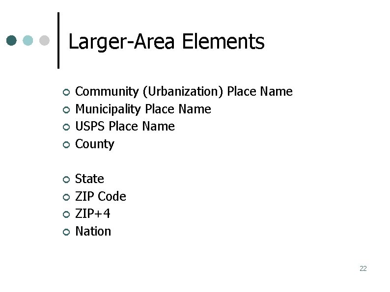 Larger-Area Elements Community (Urbanization) Place Name Municipality Place Name USPS Place Name County State