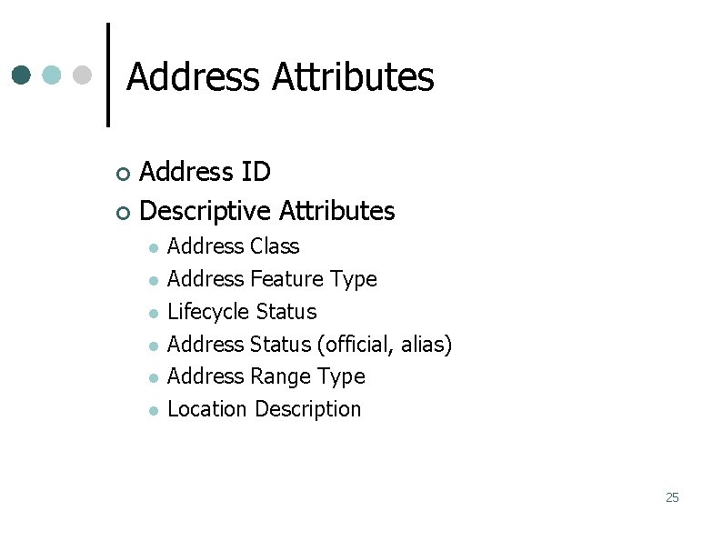 Address Attributes Address ID Descriptive Attributes Address Class Address Feature Type Lifecycle Status Address