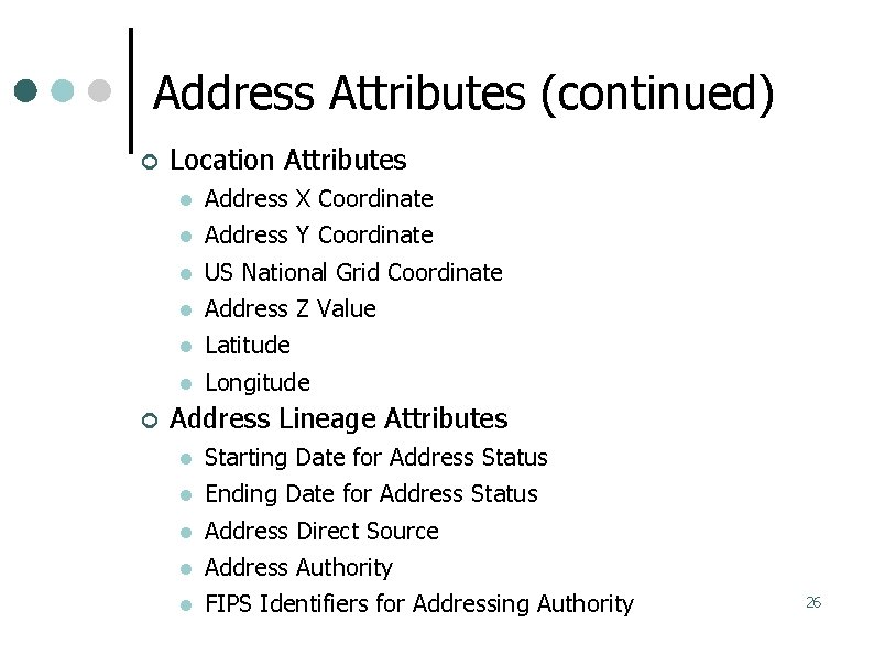 Address Attributes (continued) Location Attributes Address X Coordinate Address Y Coordinate US National Grid