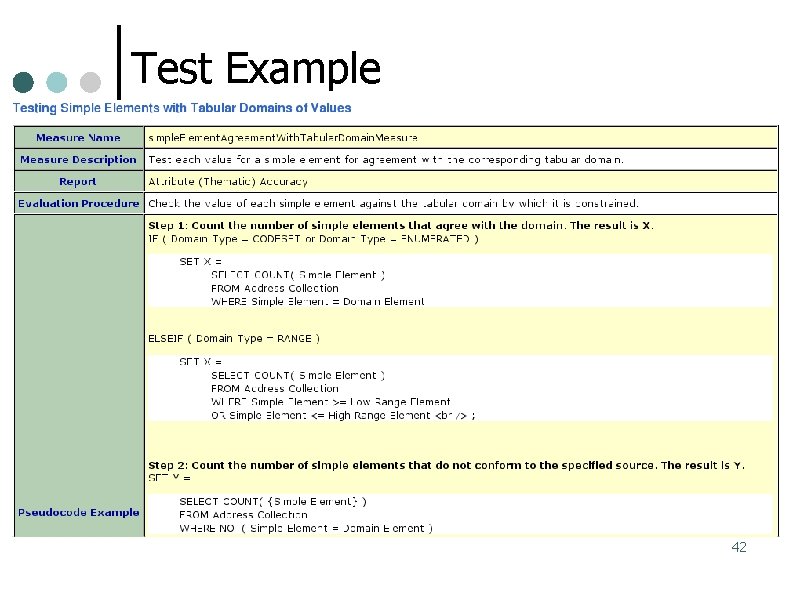 Test Example 42 