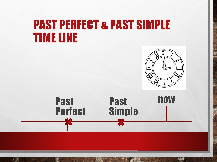 PAST PERFECT & PAST SIMPLE TIME LINE Past Perfect Past Simple now 