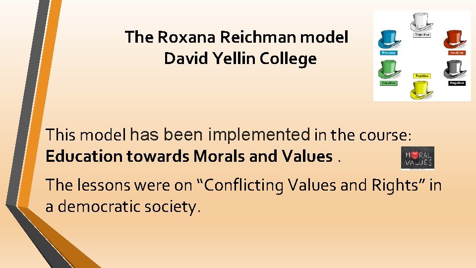 The Roxana Reichman model David Yellin College This model has been implemented in the