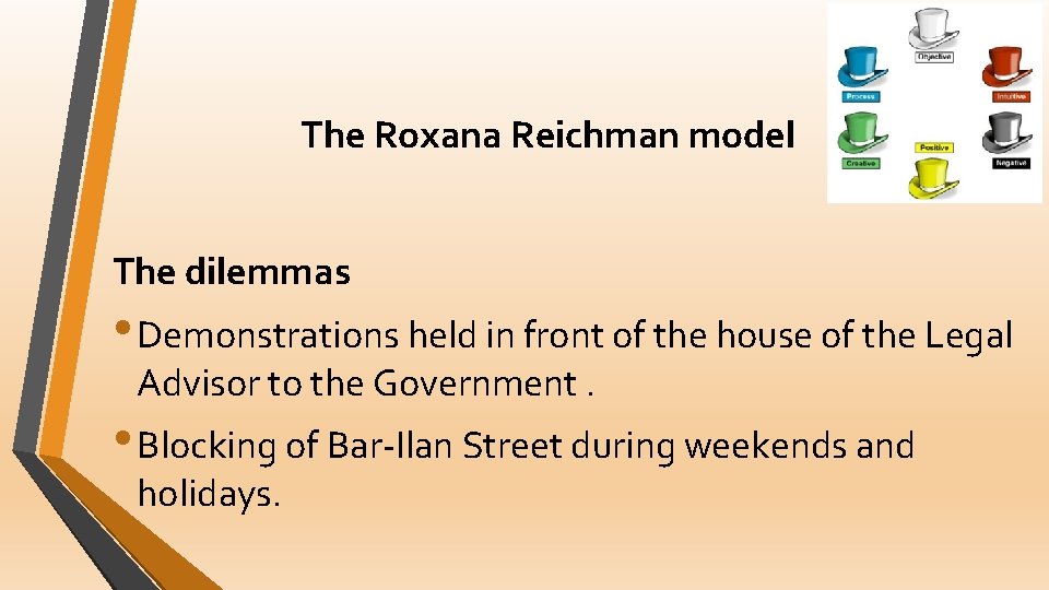 The Roxana Reichman model The dilemmas • Demonstrations held in front of the house