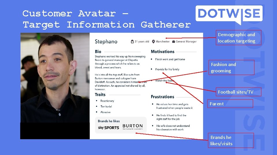 Customer Avatar – Target Information Gatherer Demographic and location targeting Fashion and grooming Football Customer Avatar – Target Information Gatherer Demographic and location targeting Fashion and grooming Football