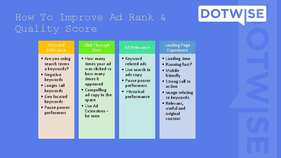How To Improve Ad Rank & Quality Score Keyword Relevance Click Through Rate • How To Improve Ad Rank & Quality Score Keyword Relevance Click Through Rate •