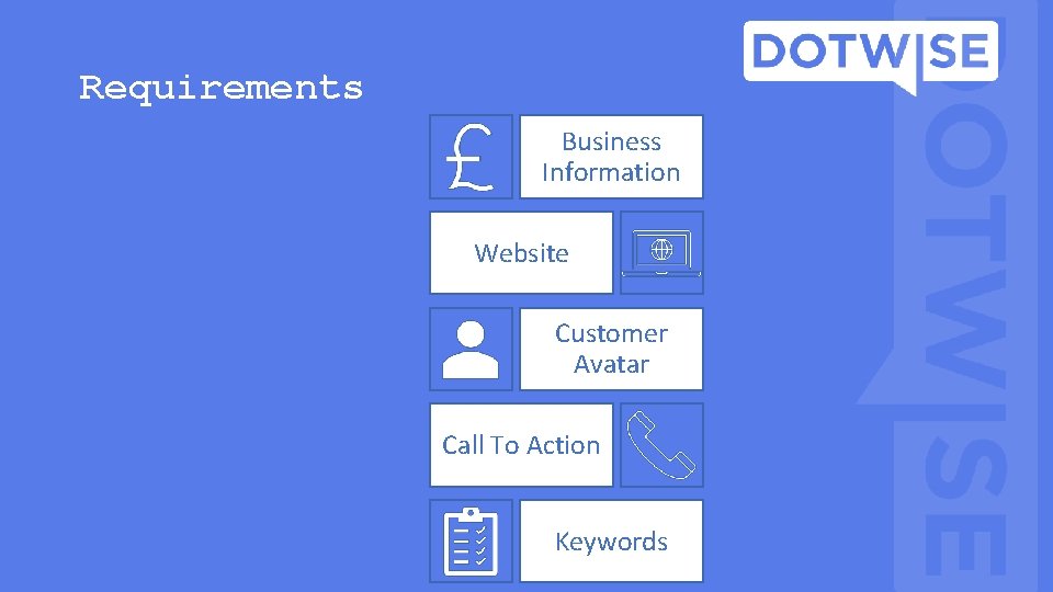 Requirements Business Information Website Customer Avatar Call To Action Keywords Requirements Business Information Website Customer Avatar Call To Action Keywords