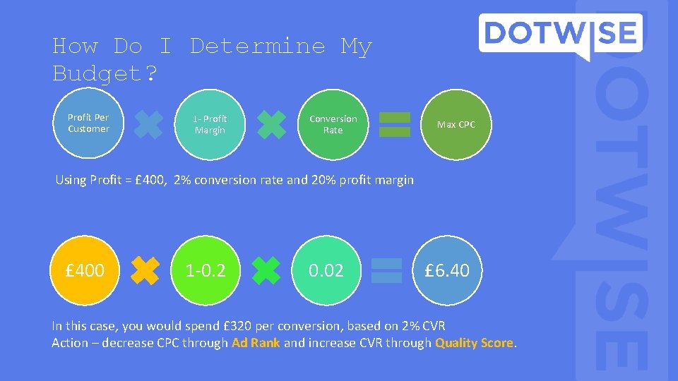 How Do I Determine My Budget? Profit Per Customer 1 - Profit Margin Conversion How Do I Determine My Budget? Profit Per Customer 1 - Profit Margin Conversion