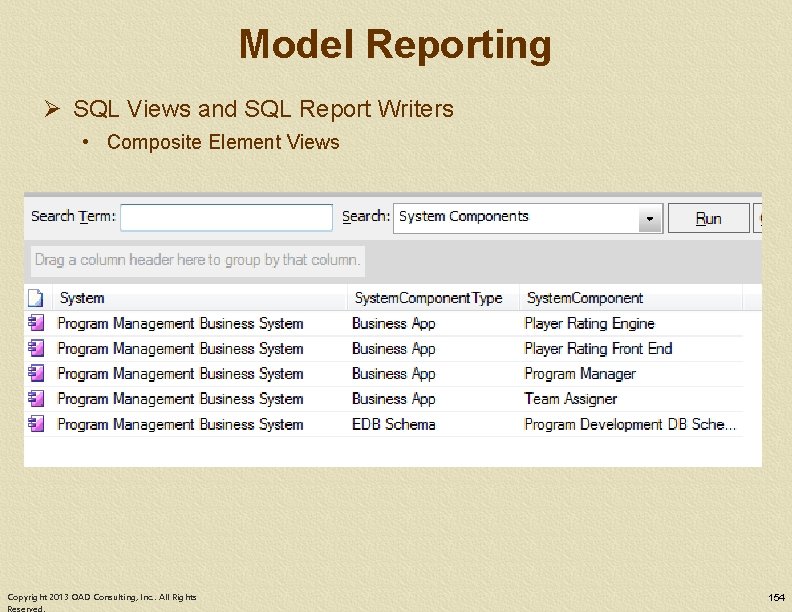 Model Reporting Ø SQL Views and SQL Report Writers • Composite Element Views Copyright