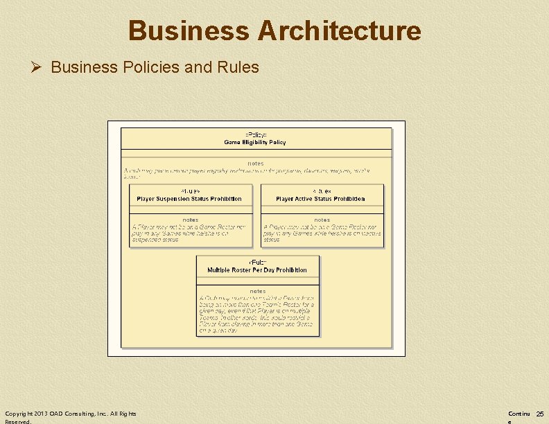 Business Architecture Ø Business Policies and Rules Copyright 2013 OAD Consulting, Inc. . All