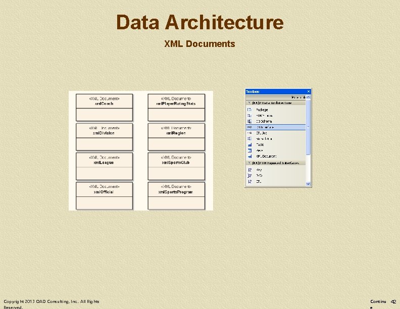 Data Architecture XML Documents Copyright 2013 OAD Consulting, Inc. . All Rights Continu 42