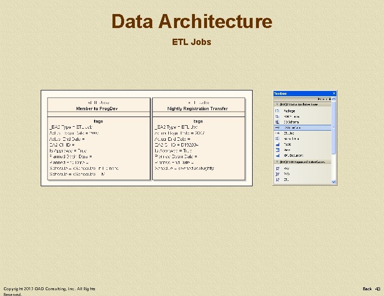 Data Architecture ETL Jobs Copyright 2013 OAD Consulting, Inc. . All Rights Back 43