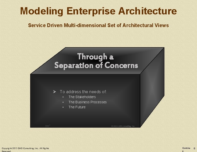 Modeling Enterprise Architecture Service Driven Multi-dimensional Set of Architectural Views Through a Separation of