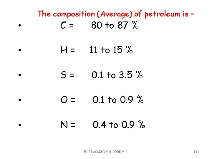  The composition (Average) of petroleum is – • C= 80 to 87 %