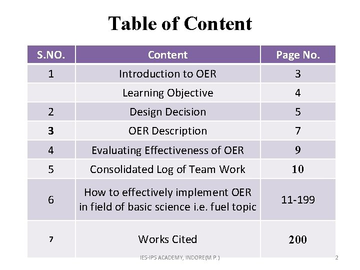 Table of Content S. NO. Content Page No. 1 Introduction to OER 3 Learning