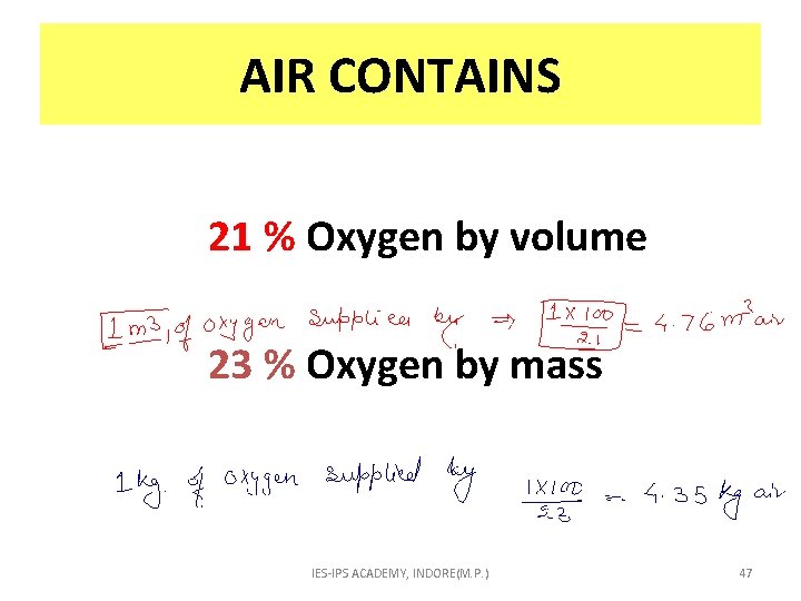 AIR CONTAINS 21 % Oxygen by volume 23 % Oxygen by mass IES-IPS ACADEMY,