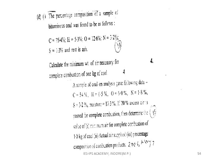 IES-IPS ACADEMY, INDORE(M. P. ) 54 