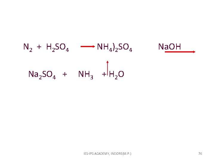  N 2 + H 2 SO 4 NH 4)2 SO 4 Na. OH