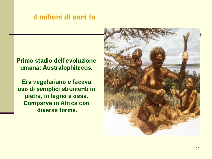4 milioni di anni fa Primo stadio dell’evoluzione umana: Australophitecus. Era vegetariano e faceva 4 milioni di anni fa Primo stadio dell’evoluzione umana: Australophitecus. Era vegetariano e faceva