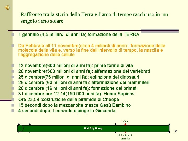 Raffronto tra la storia della Terra e l’arco di tempo racchiuso in un singolo Raffronto tra la storia della Terra e l’arco di tempo racchiuso in un singolo