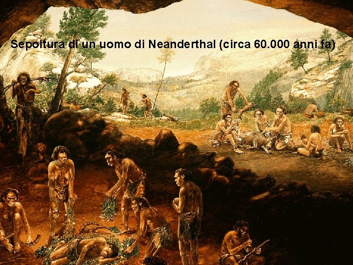 Sepoltura di un uomo di Neanderthal (circa 60. 000 anni fa ) 33 Sepoltura di un uomo di Neanderthal (circa 60. 000 anni fa ) 33