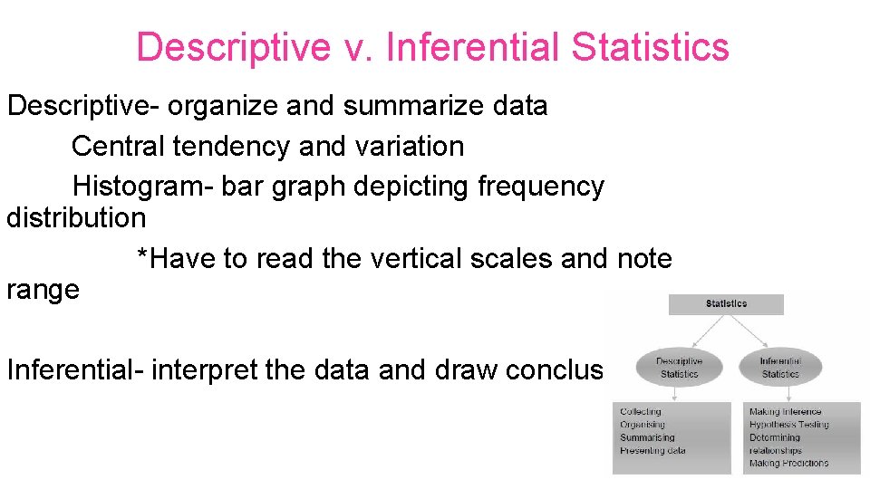 Descriptive v. Inferential Statistics Descriptive- organize and summarize data Central tendency and variation Histogram-